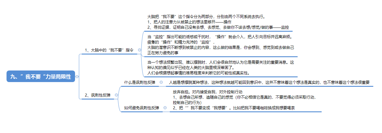 第九章