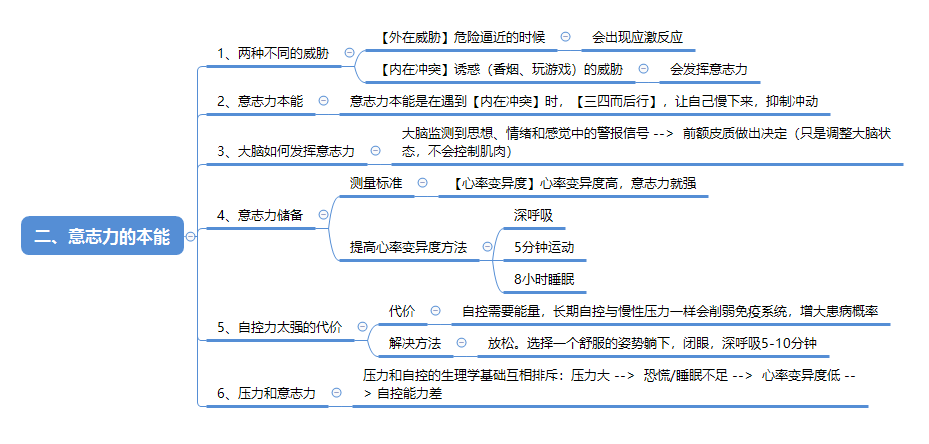 第二章