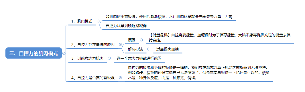 第三章