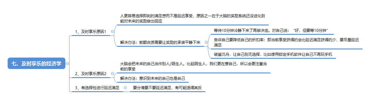 第七章